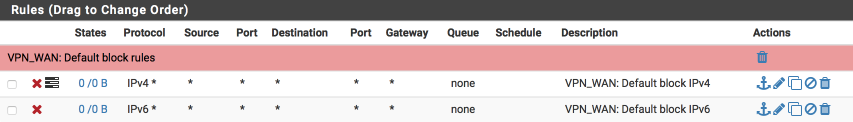 VPN_WAN rules